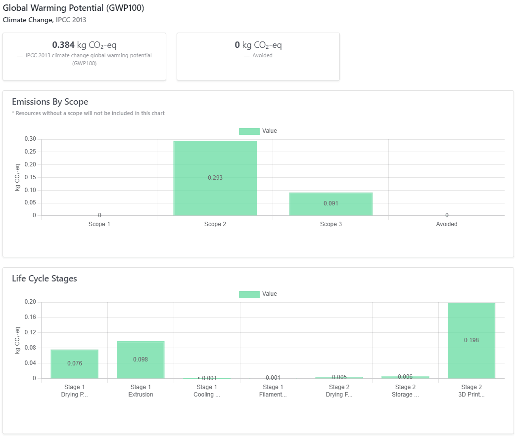 App screenshot foreground